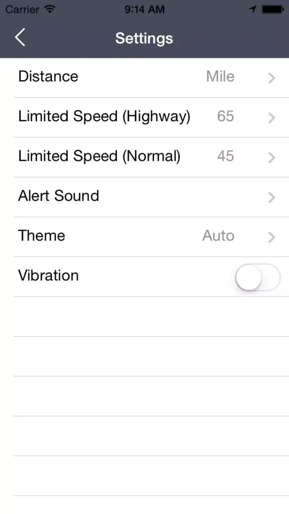 Tangkapan skrin iSpeedAlarm