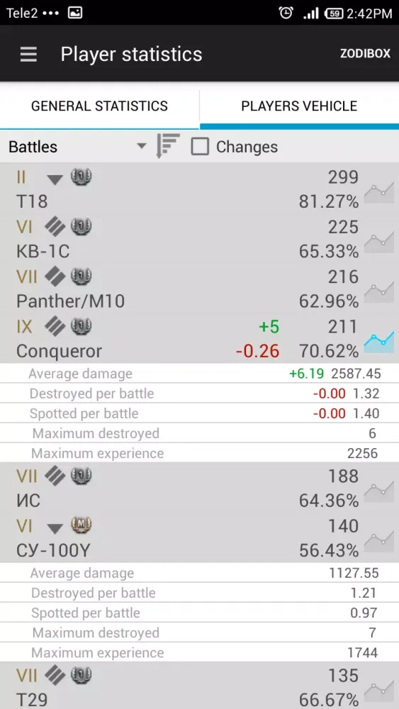 Capturas de pantalla de WoT Blitz Analytics