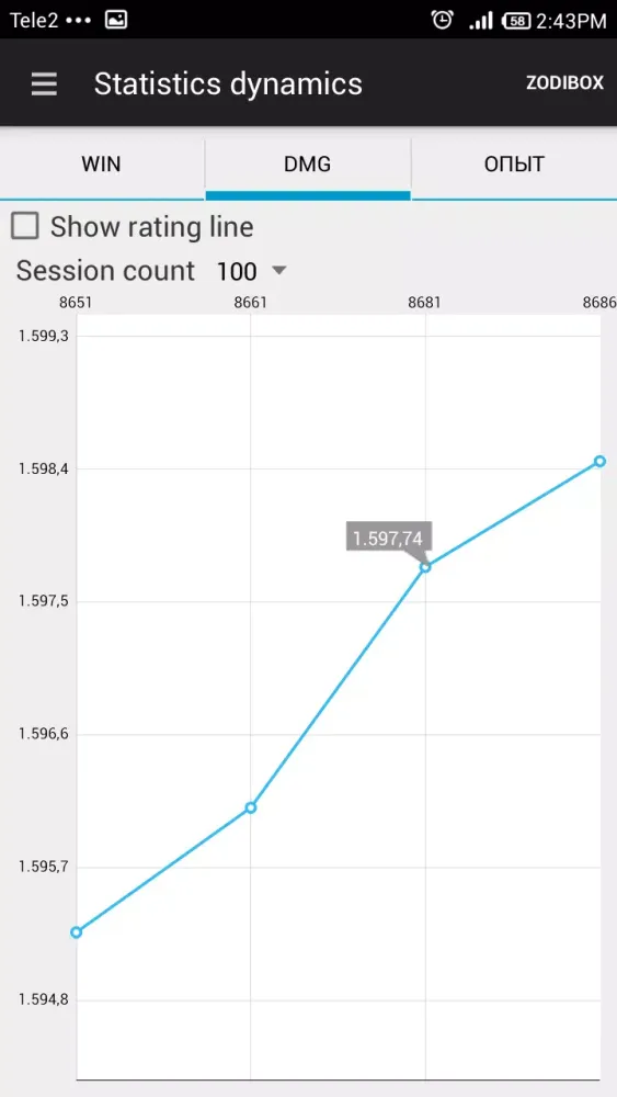 Capturas de pantalla de WoT Blitz Analytics