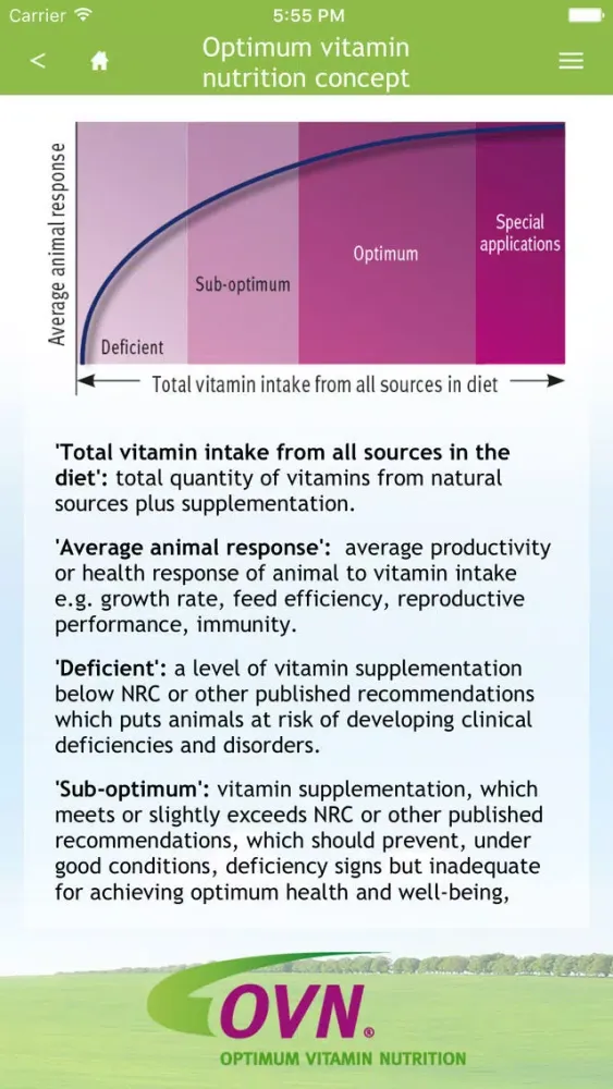 Screenshot di DSM Vitamin Supplementation