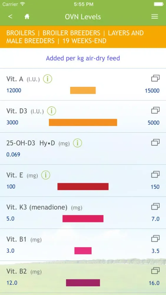 Screenshot di DSM Vitamin Supplementation