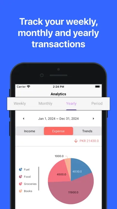 Ảnh chụp màn hình của MoneyTrakr