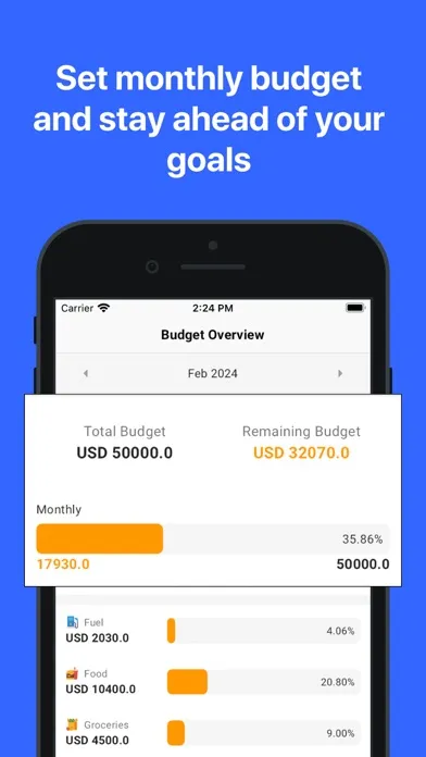Ảnh chụp màn hình của MoneyTrakr