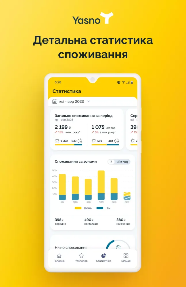 تصاویر YASNO Mobile