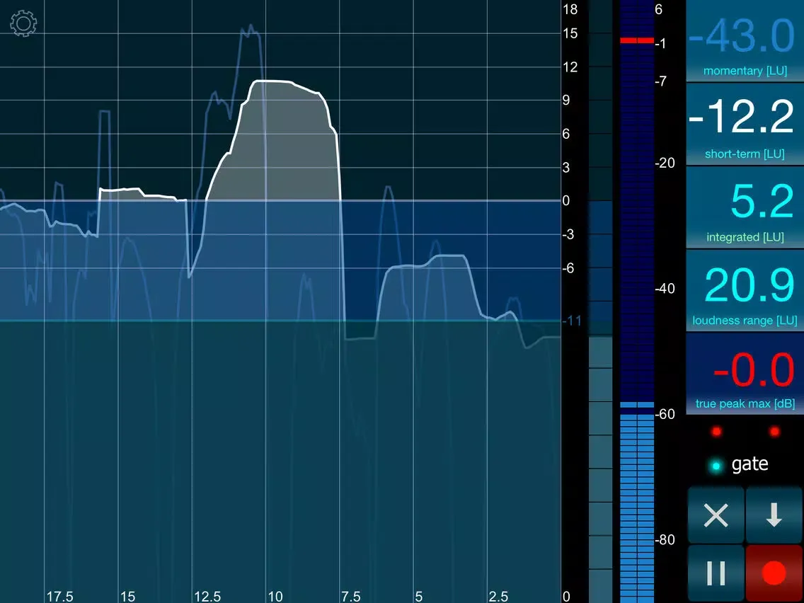 Tangkapan skrin Loudness Lite iPad 