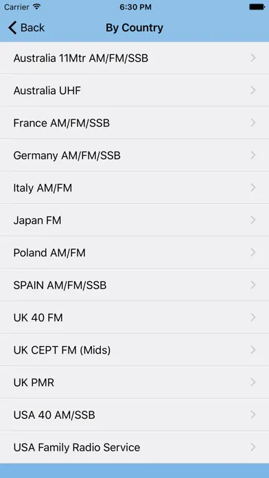 Zrzuty ekranu CB Frequencies FREE