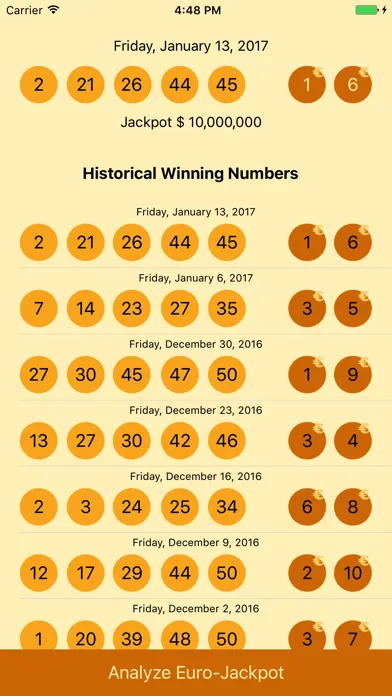 Tangkapan layar EuroJackpot, Analyse + Results