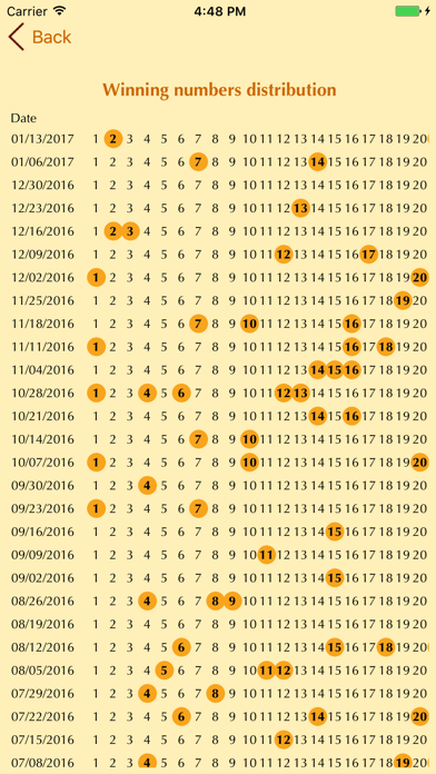 EuroJackpot, Analyse + Results應用截圖