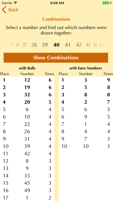 EuroJackpot, Analyse + Results應用截圖