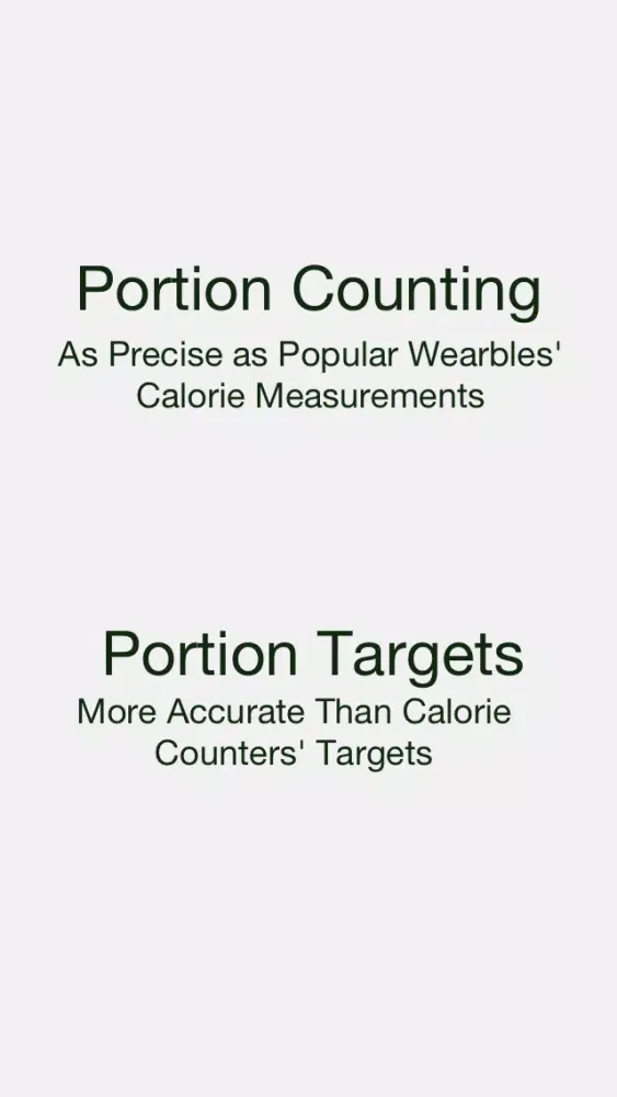 Pertinacity - Control Weight with Portion Counting Screenshots