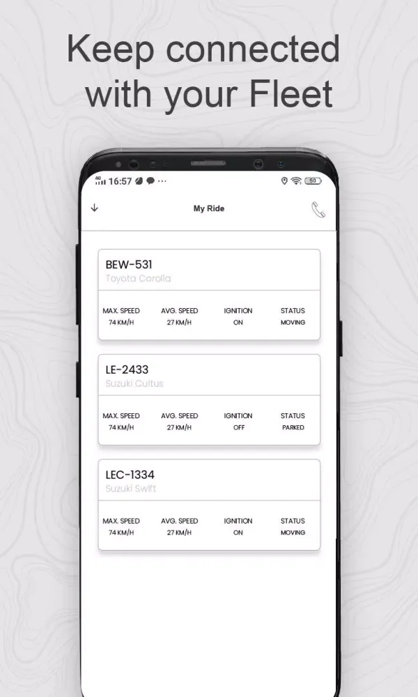 Capturas de pantalla de DTrack