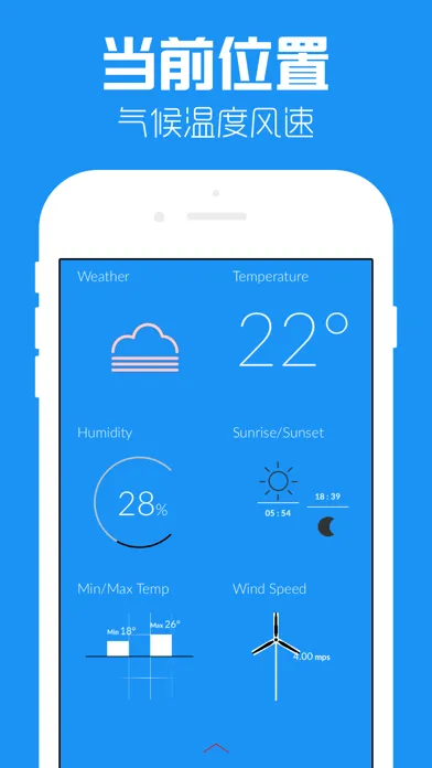 天气预报助手-Weather空气质量查询管家应用截图
