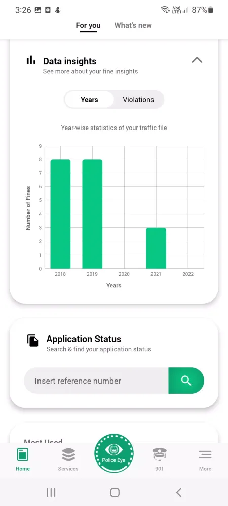 DUBAI POLICE Screenshots