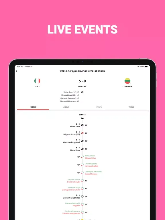 Capturas de pantalla de Live Score - Football Scores iPad 