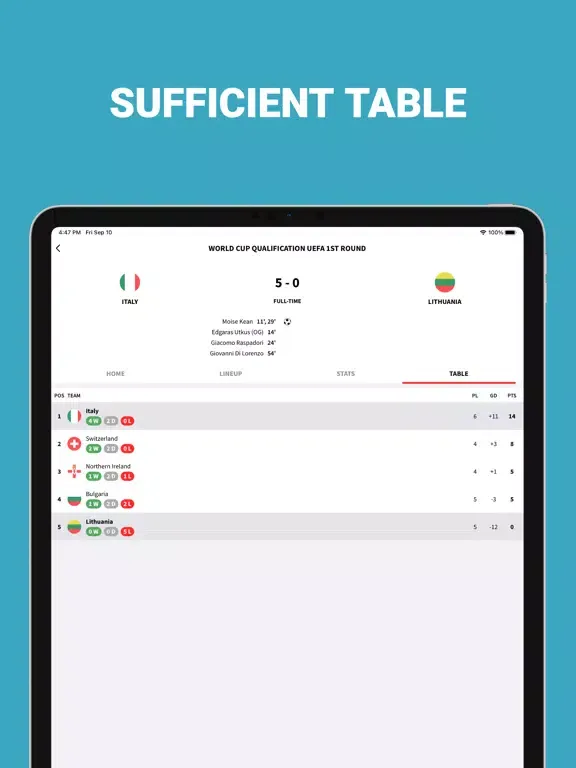 Capturas de pantalla de Live Score - Football Scores iPad 