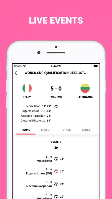Capturas de pantalla de Live Score - Football Scores