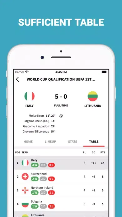 Capturas de pantalla de Live Score - Football Scores