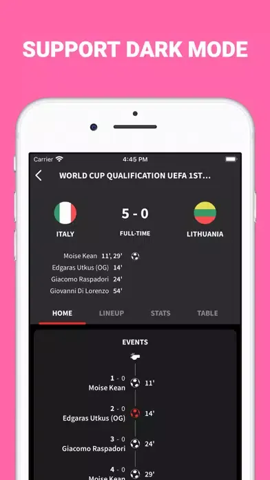 Capturas de pantalla de Live Score - Football Scores