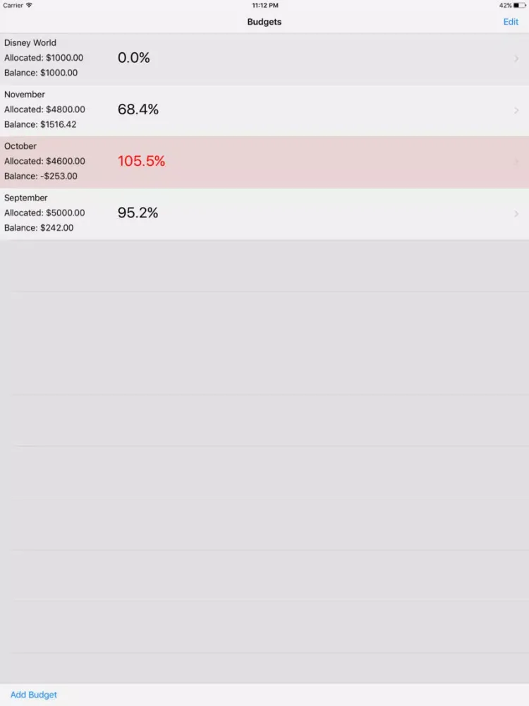 Screenshot di Balanced Budgeting iPad 