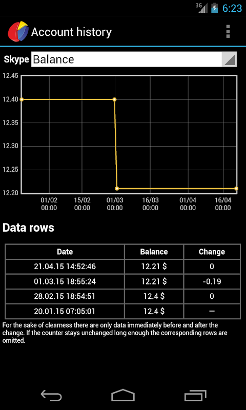 AnyBalance Screenshots5