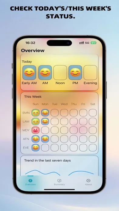 Amfine - Stress & Mood Tracker Screenshots