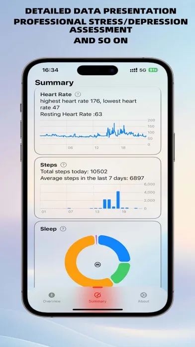 Amfine - Stress & Mood Tracker Screenshots