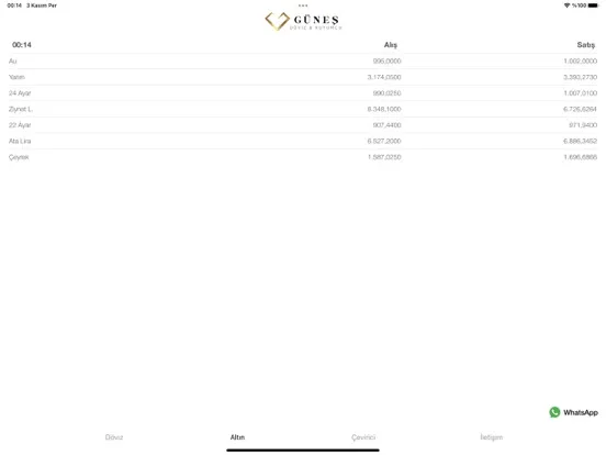 Zrzuty ekranu Güneş Döviz iPad 