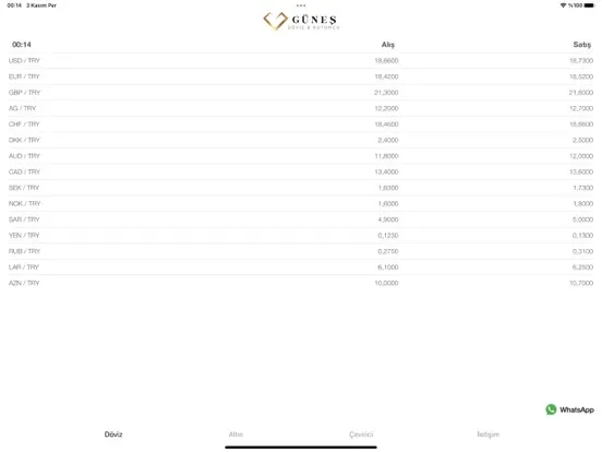 Zrzuty ekranu Güneş Döviz iPad 