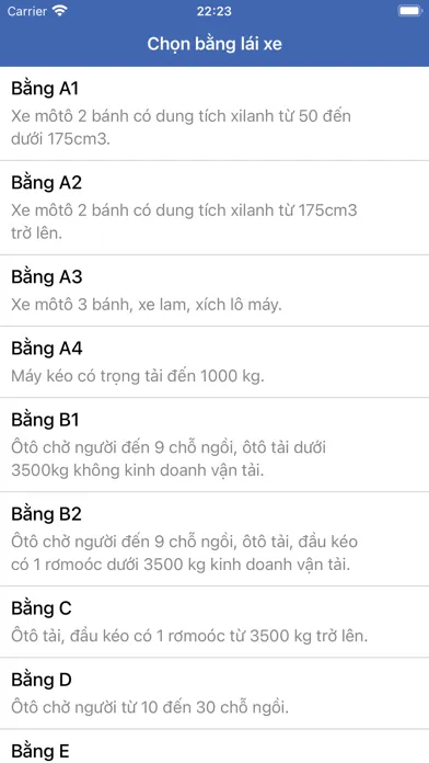 تصاویر Ôn thi GPLX - 600 câu hỏi