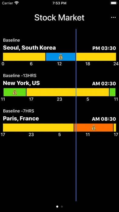 Zrzuty ekranu Remocle - Timezone Converter