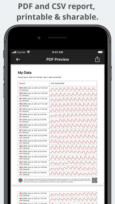 Captures d'écran de Heart Rate Plus: Pulse Monitor