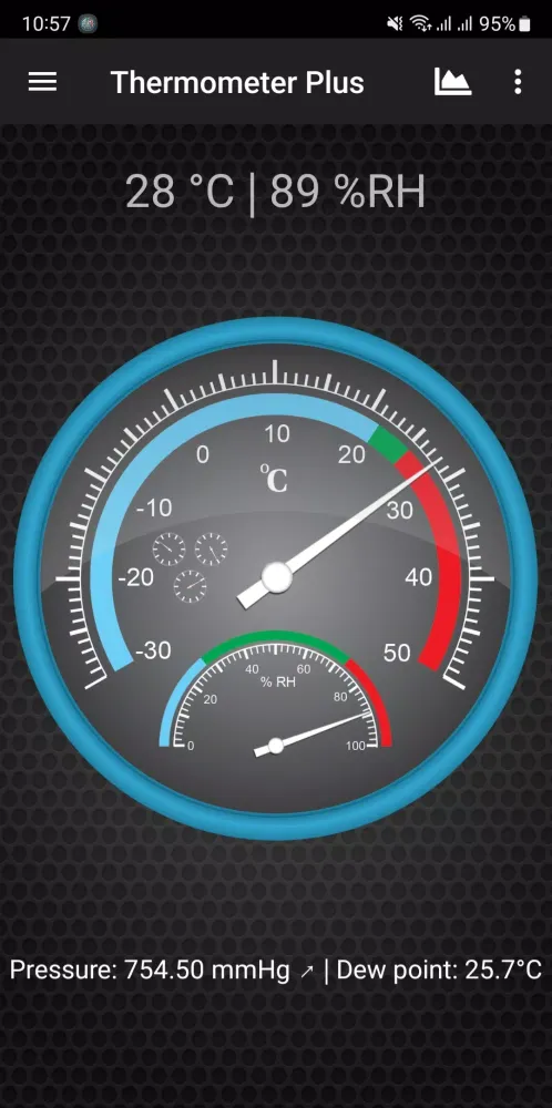 Screenshot di Thermometer Plus