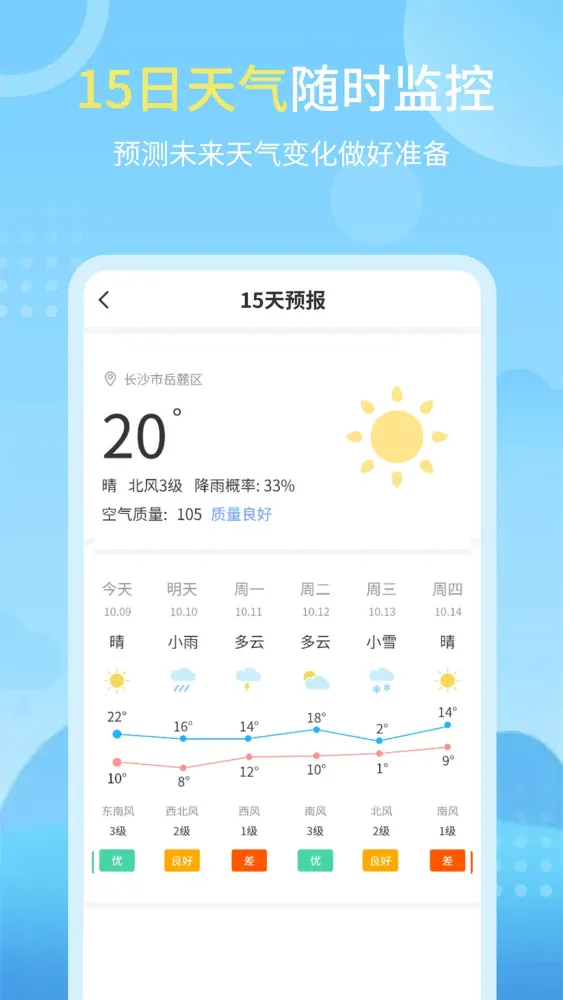 天气实况预报應用截圖