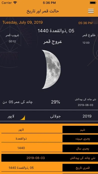 تصاویر Moon Phases Pakistan