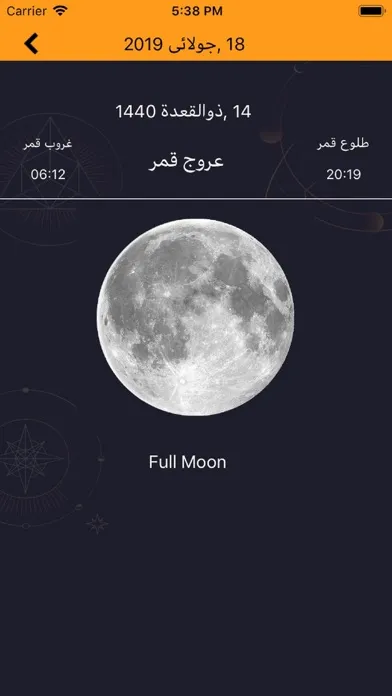 تصاویر Moon Phases Pakistan