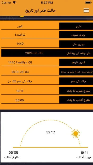 تصاویر Moon Phases Pakistan