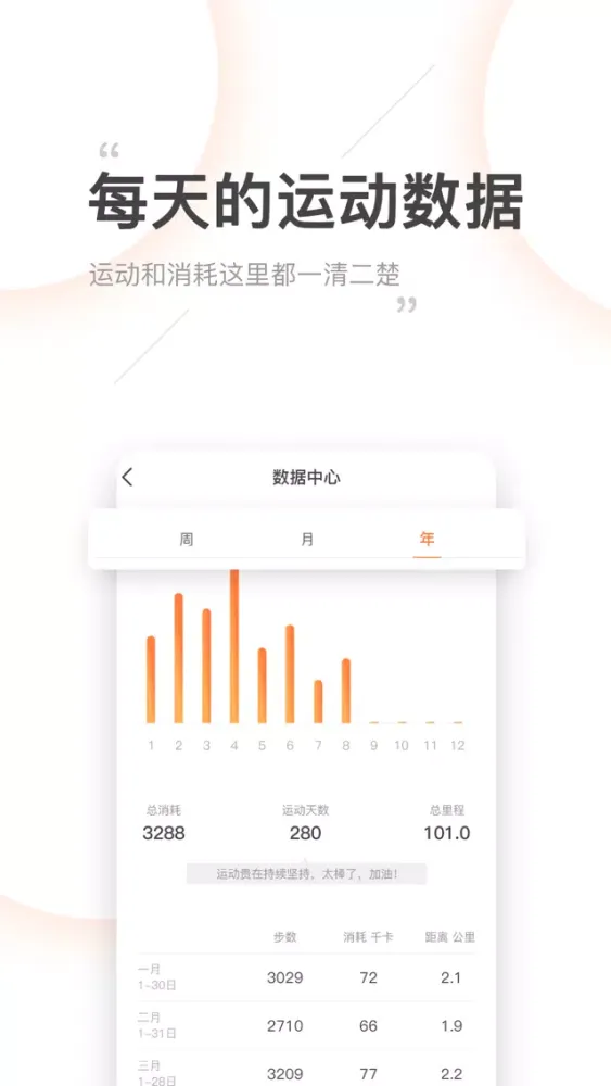 Pedometer-Exercise meter and h應用截圖