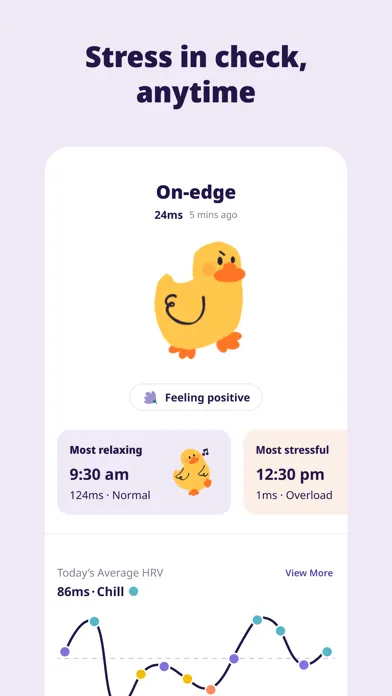 صور Furry: stress monitor watch