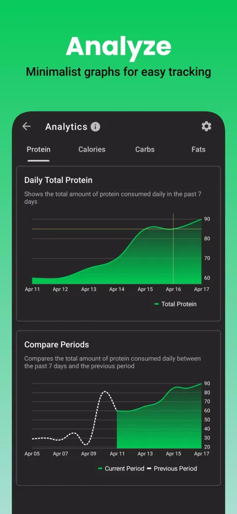 Protein Tracker - DailyProtein Screenshots