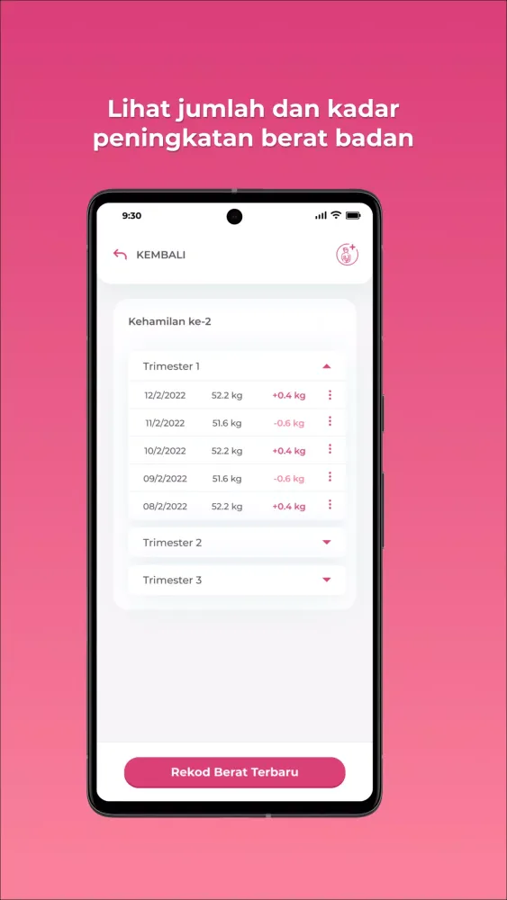 Ibu Sihat Screenshots
