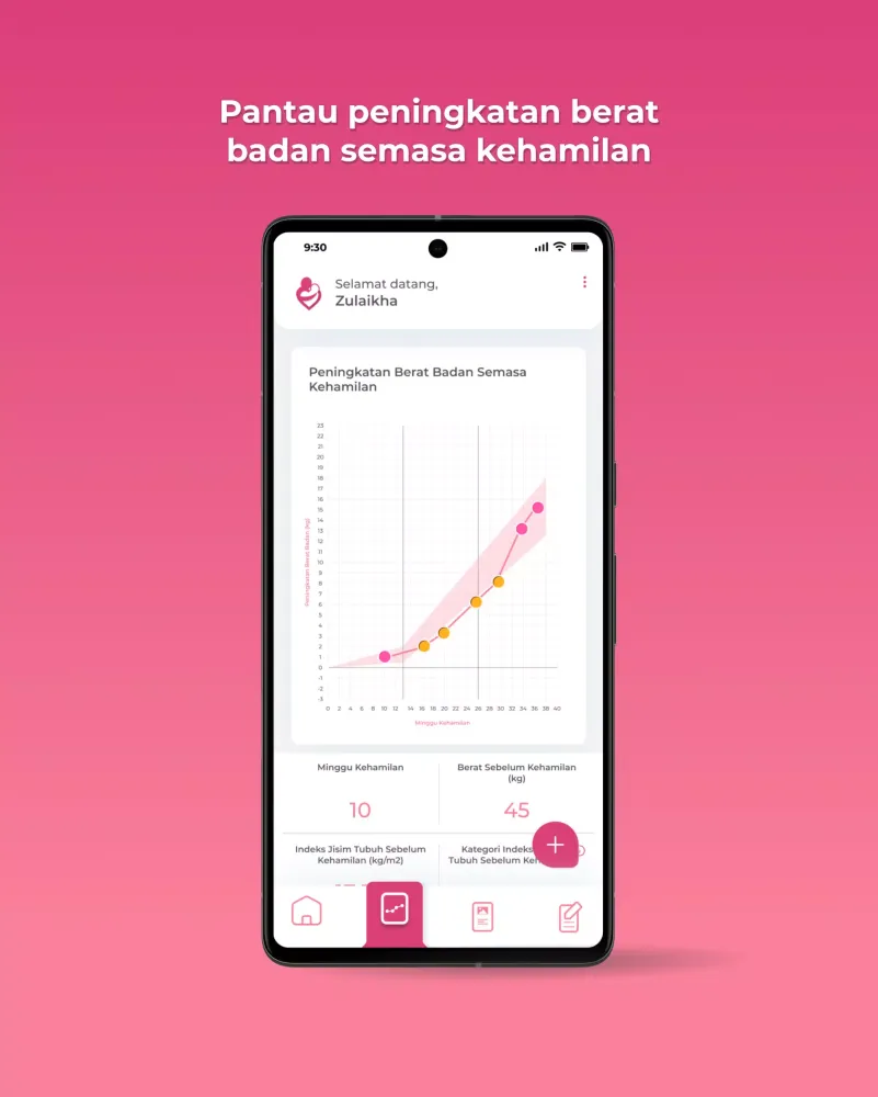 Ibu Sihat Screenshots