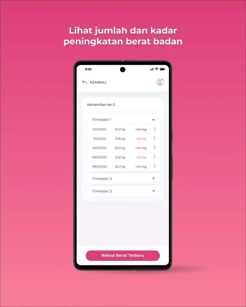 Ibu Sihat Screenshots