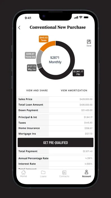 Zrzuty ekranu Dupaco Home Loan