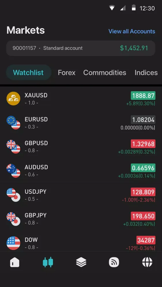 Dupoin Markets سکرین شاٹس