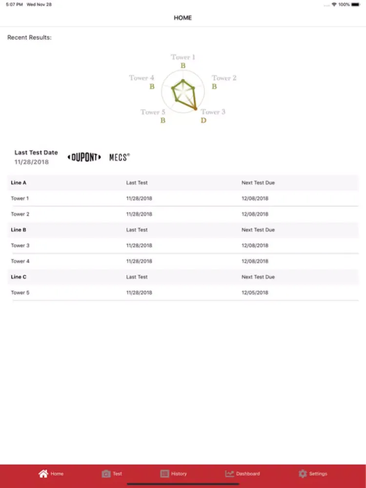 Screenshot di Brink Stick Test App iPad 