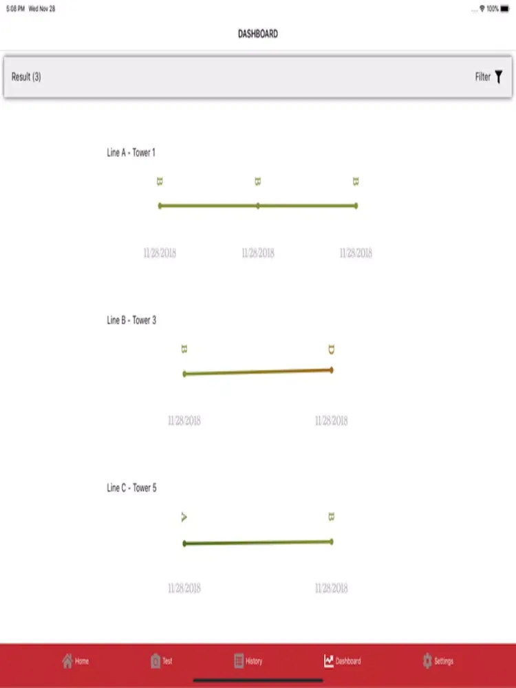 Screenshot di Brink Stick Test App iPad 