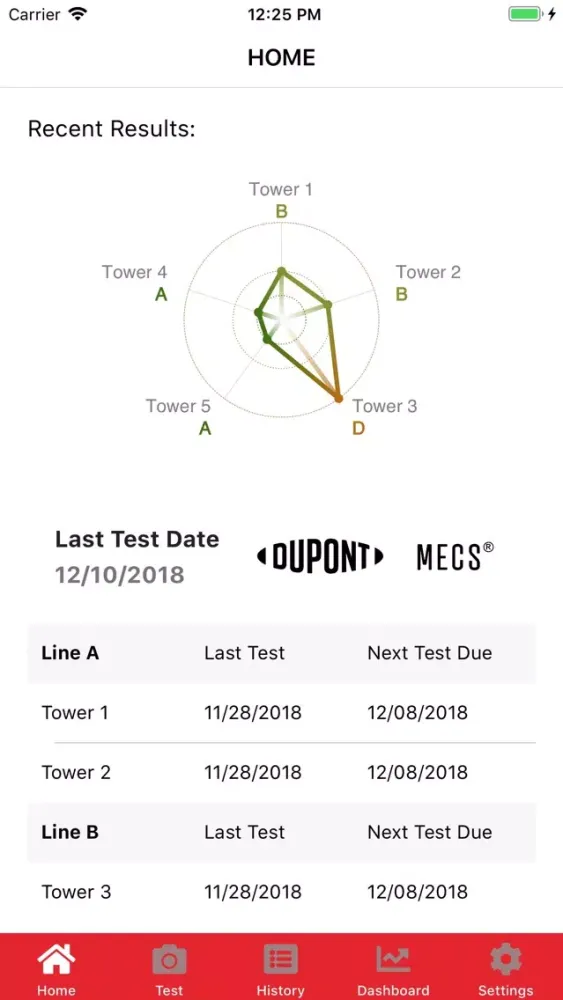 Screenshot di Brink Stick Test App