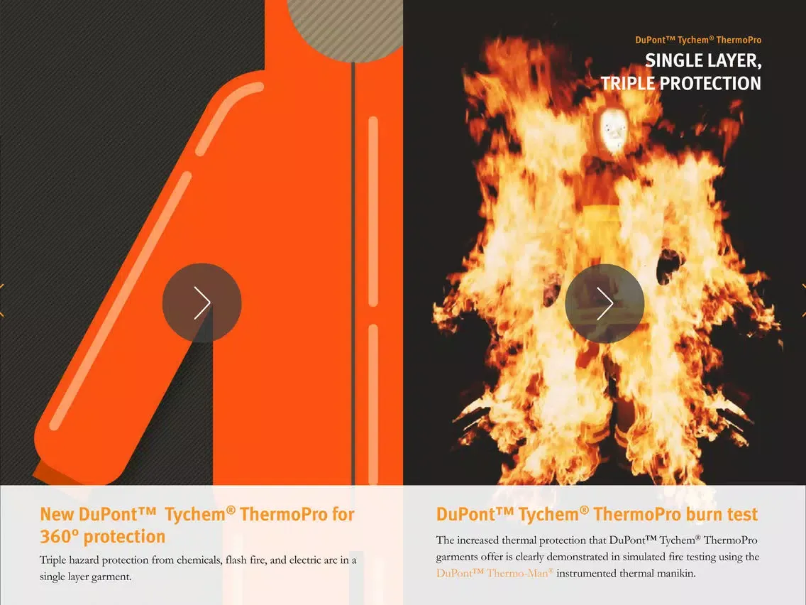 Tangkapan layar Tychem ThermoPro iPad 