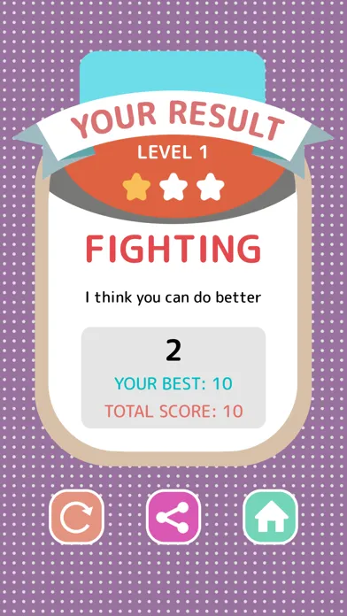 صور American History Quiz - Game