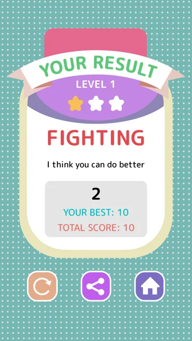 Ảnh chụp màn hình của Chemistry Quiz - Game